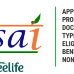 FSSAI Registration & License – Apply Online, Types, Documents, Process, Benefits, Penalty