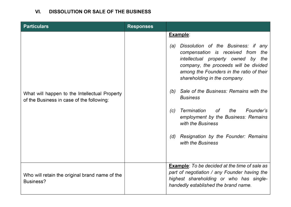 The Co-Founders’ Questionnaire