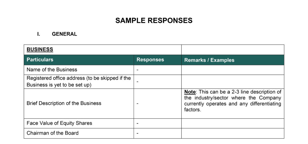 The Co-Founders’ Questionnaire