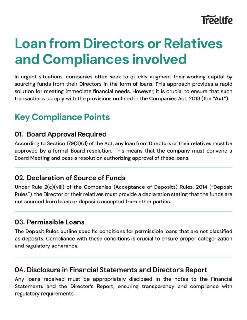 Key Regulations to help Companies manage Loan requirements