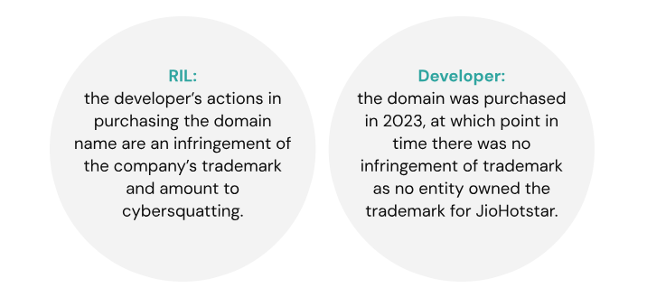 “JioHotstar” - An enterprising case of Cybersquatting