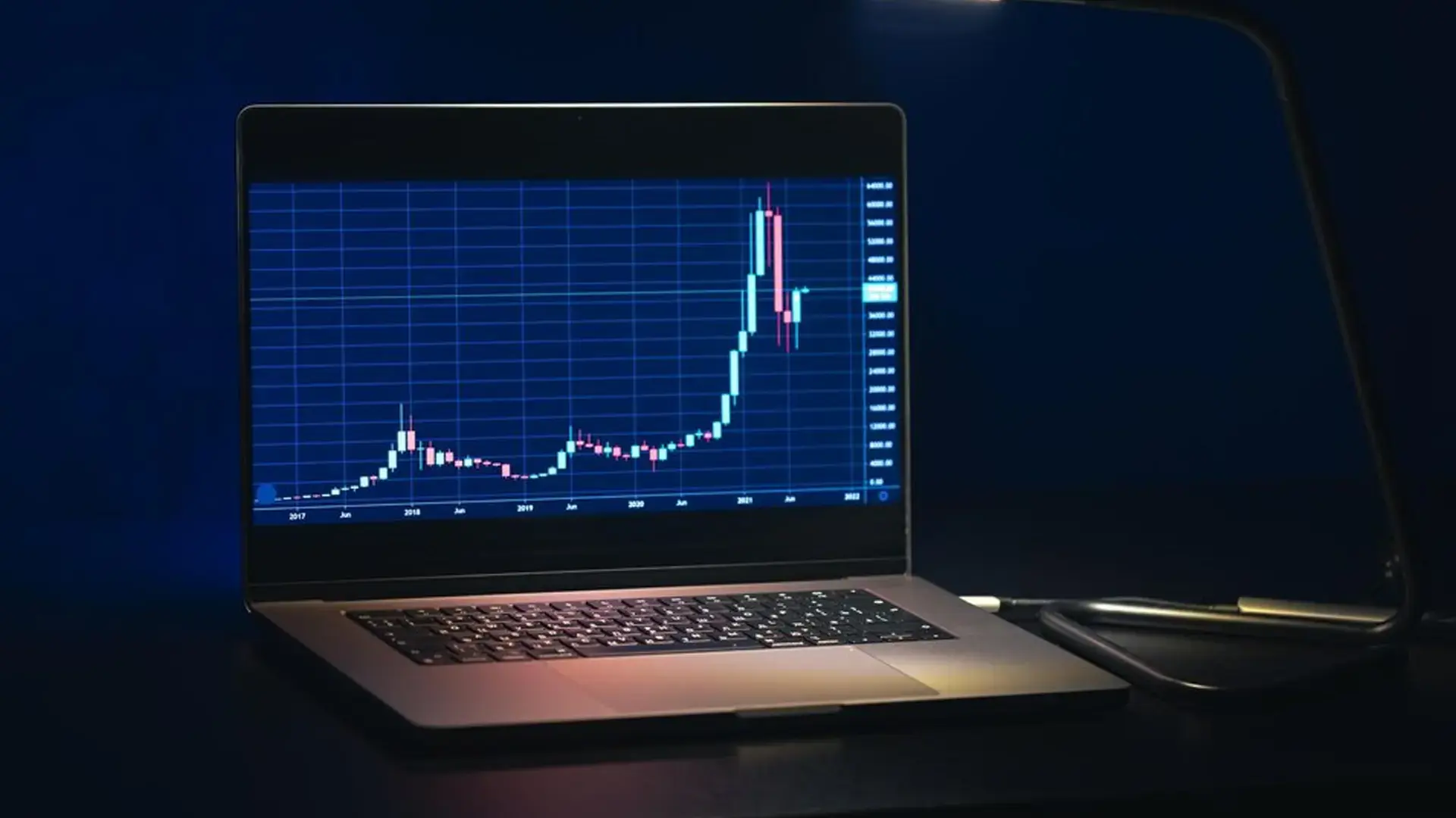 Stock Appreciation Rights in India – Meaning & Working